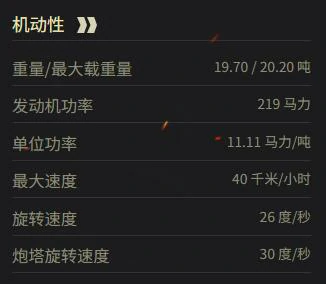 坦克世界,坦克世界 SARL 42 参数多少,坦克世界 SARL 42 参数一览,坦克世界