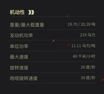坦克世界,坦克世界SARL 42是哪个系列,坦克世界SARL 42系列介绍,坦克世界