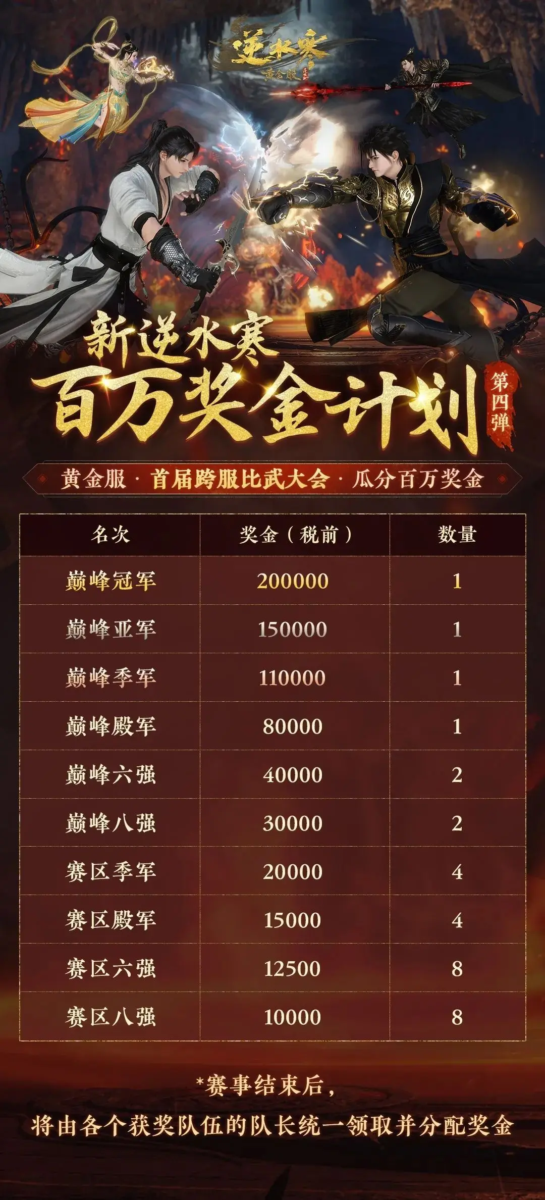 逆水寒,跨服比武大会,逆水寒,Justice,逆水寒
