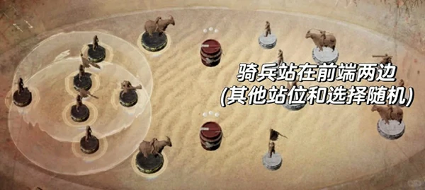 燕云十六声,沙盘争夺战快速获胜技巧,燕云十六声