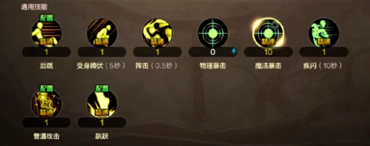 地下城与勇士起源,驱魔师技能加点推荐