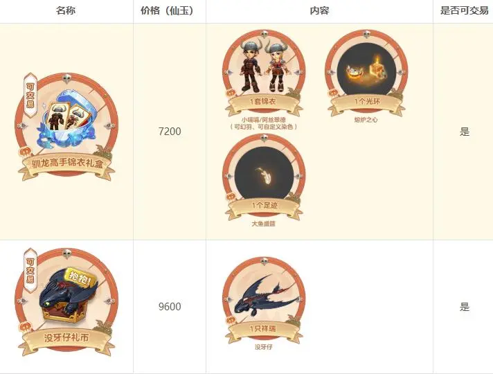 梦幻西游,公告,驯龙高手,联动,梦幻西游,MHXY,梦幻西游