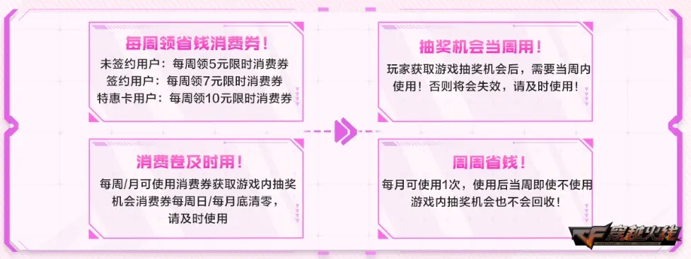 穿越火线,魂·9A91-烈火,灵狐约定,穿越火线,Cross Fire,穿越火线