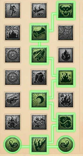 梦幻西游,梦幻西游魔王寨经脉推荐,4月大改魔王寨经脉选择推荐2025,梦幻西游