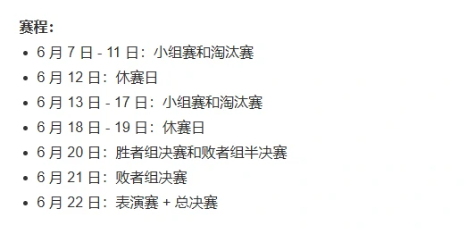无畏契约,无畏契约2025多伦多大师赛赛制是什么,2025多伦多大师赛赛制介绍,无畏契约