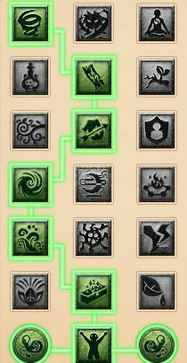 梦幻西游,梦幻西游神木林经脉推荐,4月大改神木林经脉选择推荐2025,梦幻西游