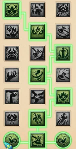 梦幻西游,梦幻西游九黎城经脉推荐,4月大改九黎城经脉选择推荐2025,梦幻西游