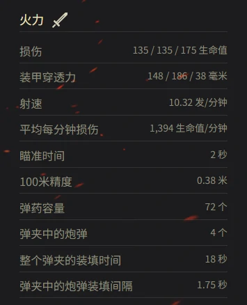 坦克世界,坦克世界M4A1 FL10参数多少,坦克世界M4A1 FL10参数一览,坦克世界