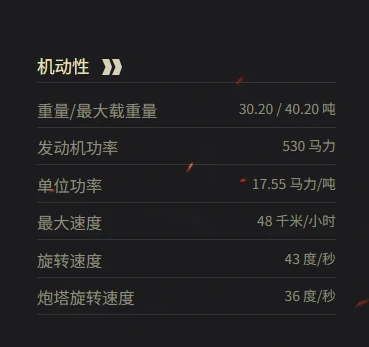 坦克世界,坦克世界M4A1 FL10是哪个系列,坦克世界M4A1 FL10系列介绍,坦克世界