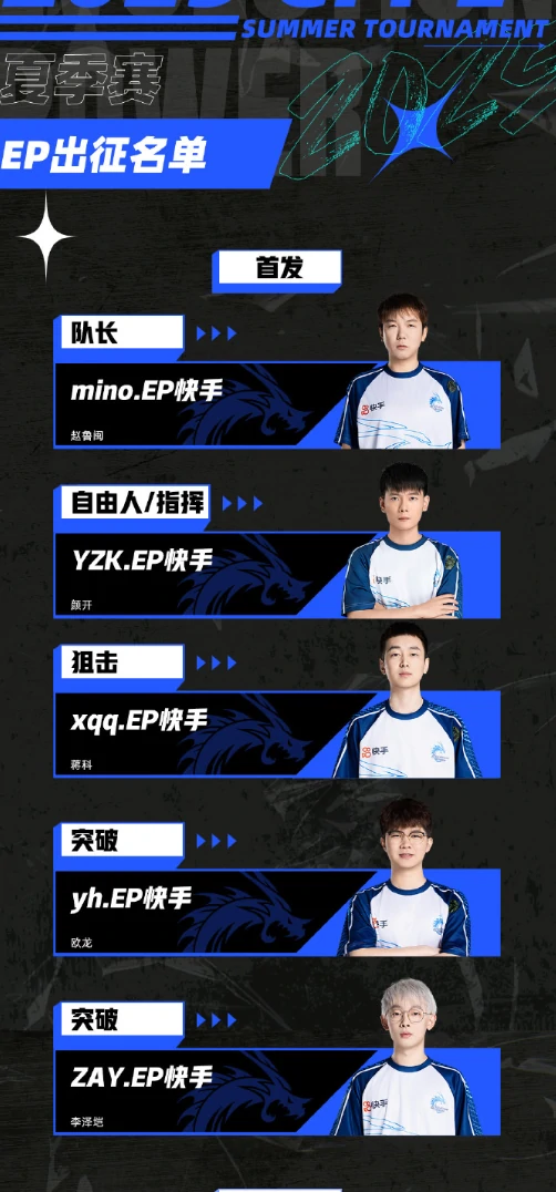 穿越火线,cfpls26什么时候开始,穿越火线cfpls26开始时间介绍,穿越火线