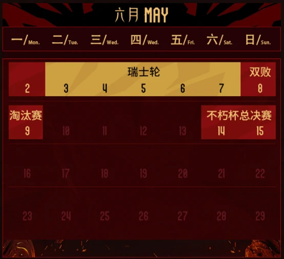 Dota2,DOTA2不朽杯S1赛程时间是什么,不朽杯S1赛程时间介绍