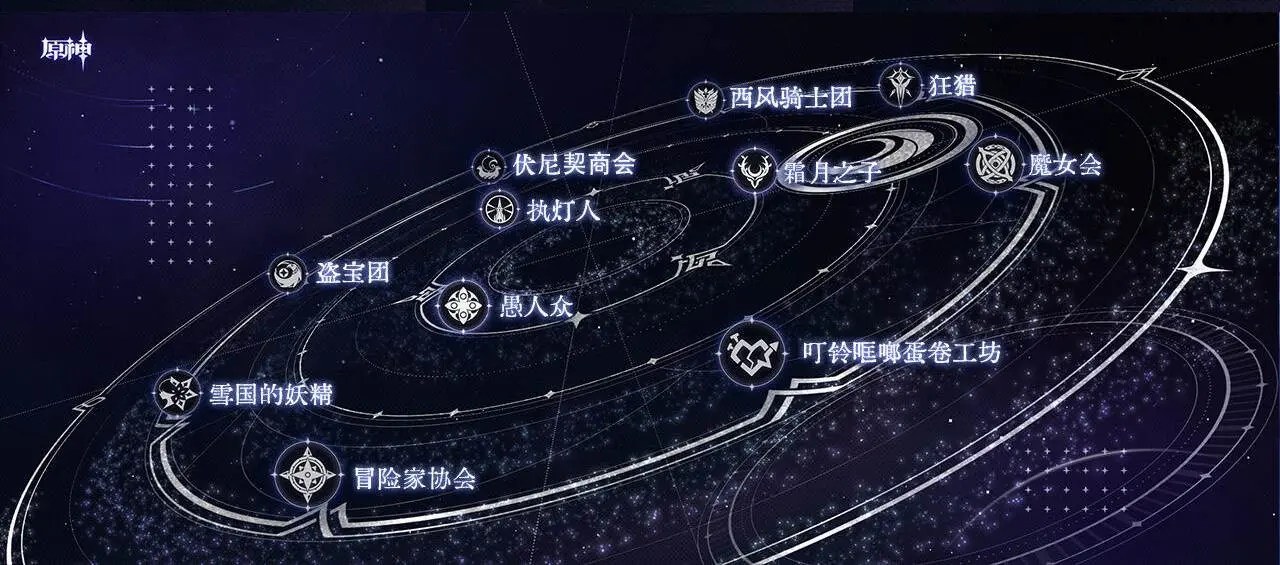 原神,挪德德卡莱,原神,Genshin Impact,原神