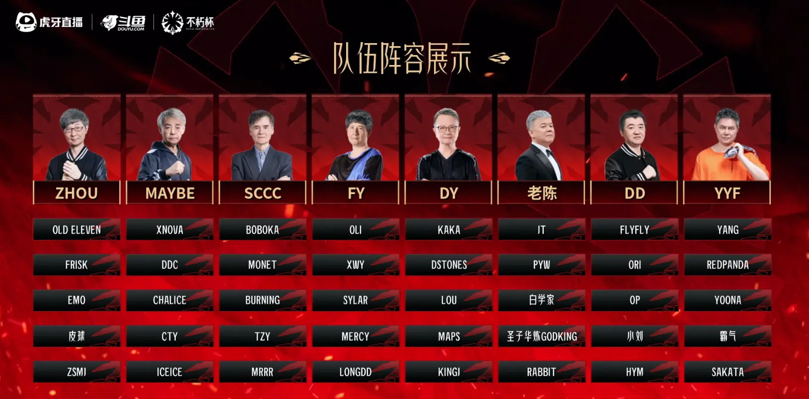 Dota2,不朽杯,选人,DOTA2,DOTA2