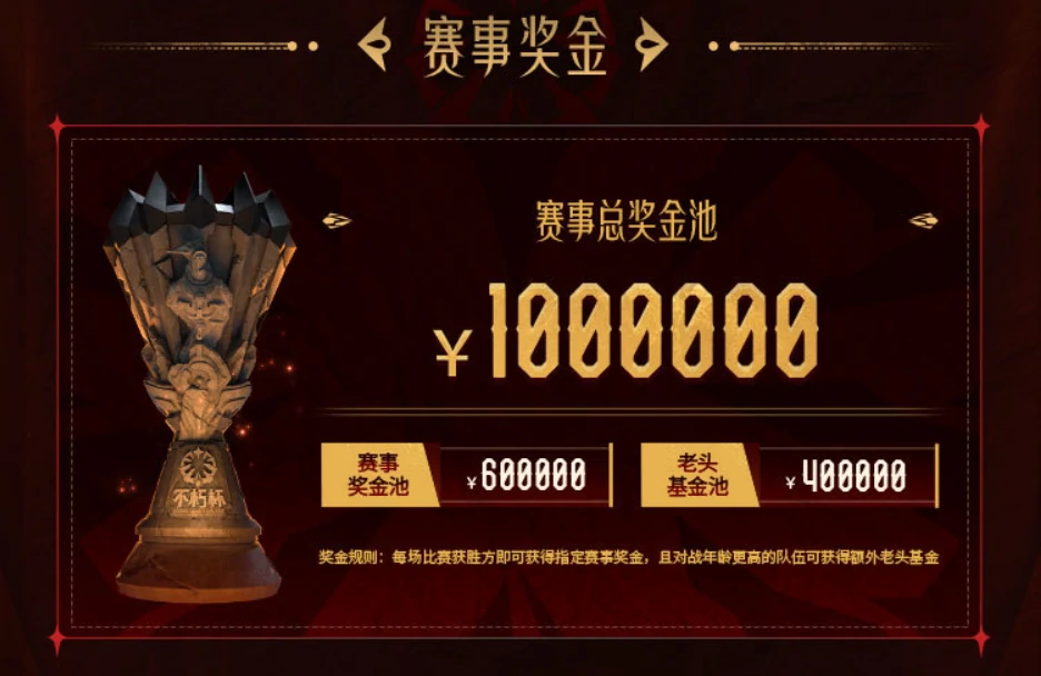 dota2不朽杯赛程,Dota2不朽杯赛程表一览