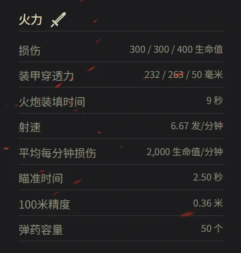 坦克世界,坦克世界AMX30早期原型车参数多少,AMX30早期原型车参数一览,坦克世界