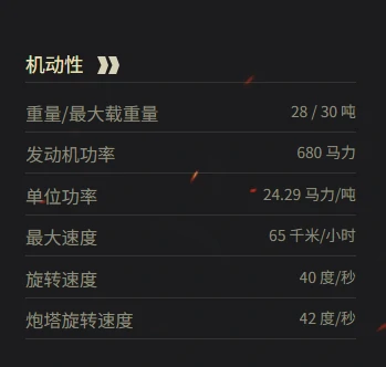 坦克世界,坦克世界AMX30早期原型车参数多少,AMX30早期原型车参数一览,坦克世界