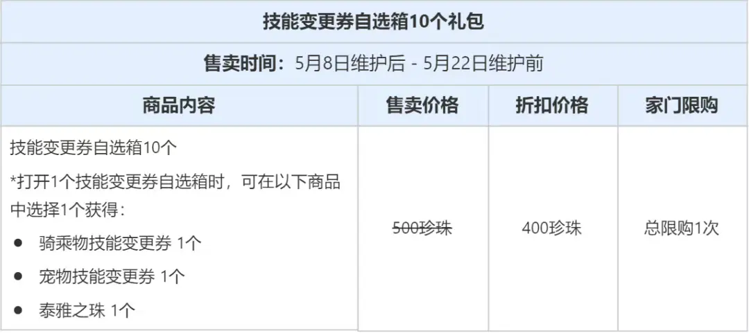 黑色沙漠,更新公告,黑色沙漠,Black Desert Online