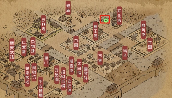 大侠立志传,钓鱼方法