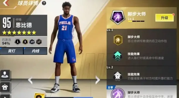 热血美职篮,球员强度排行