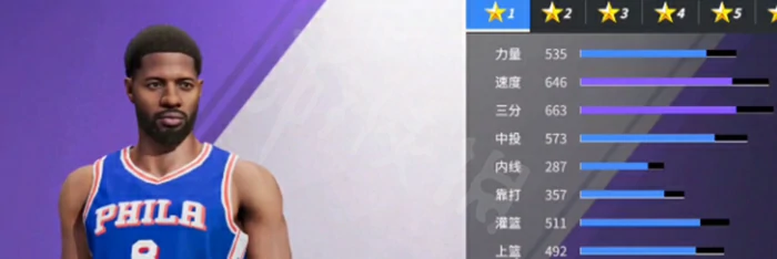 热血美职篮,紫卡球员推荐