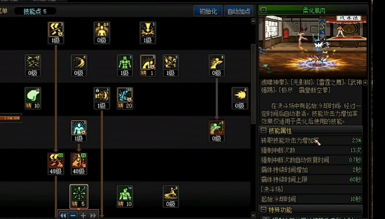 dnf,dnf武神刷图连招顺序,dnf武神刷图连招顺序推荐2025