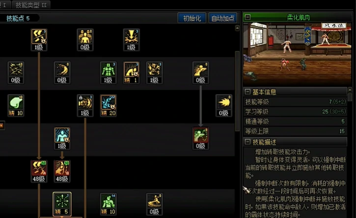 dnf,dnf武神刷图连招顺序,dnf武神刷图连招顺序推荐2025