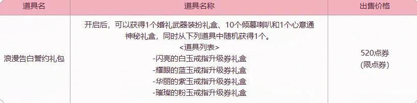 DNF,DNF浪漫告白誓约礼包活动,DNF浪漫告白誓约礼包活动介绍,DNF