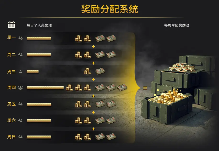 坦克世界,领土战,第7赛季,坦克世界,World Of Tanks,坦克世界