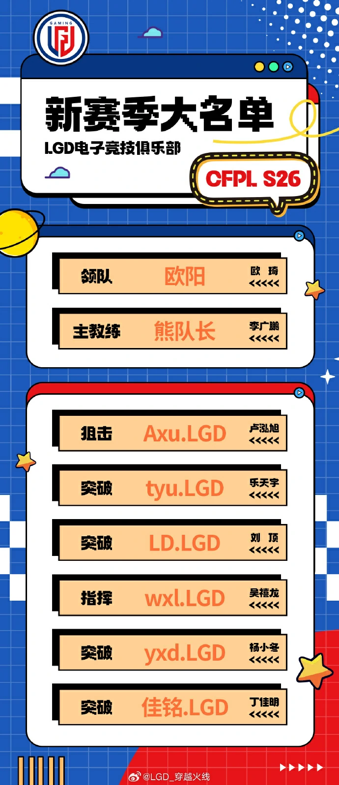 穿越火线,穿越火线CFPL2025夏季赛队伍,穿越火线cfpls26比赛队伍介绍,穿越火线