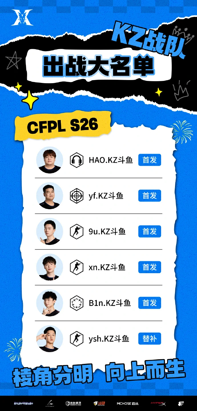 穿越火线,穿越火线CFPL2025夏季赛队伍,穿越火线cfpls26比赛队伍介绍,穿越火线
