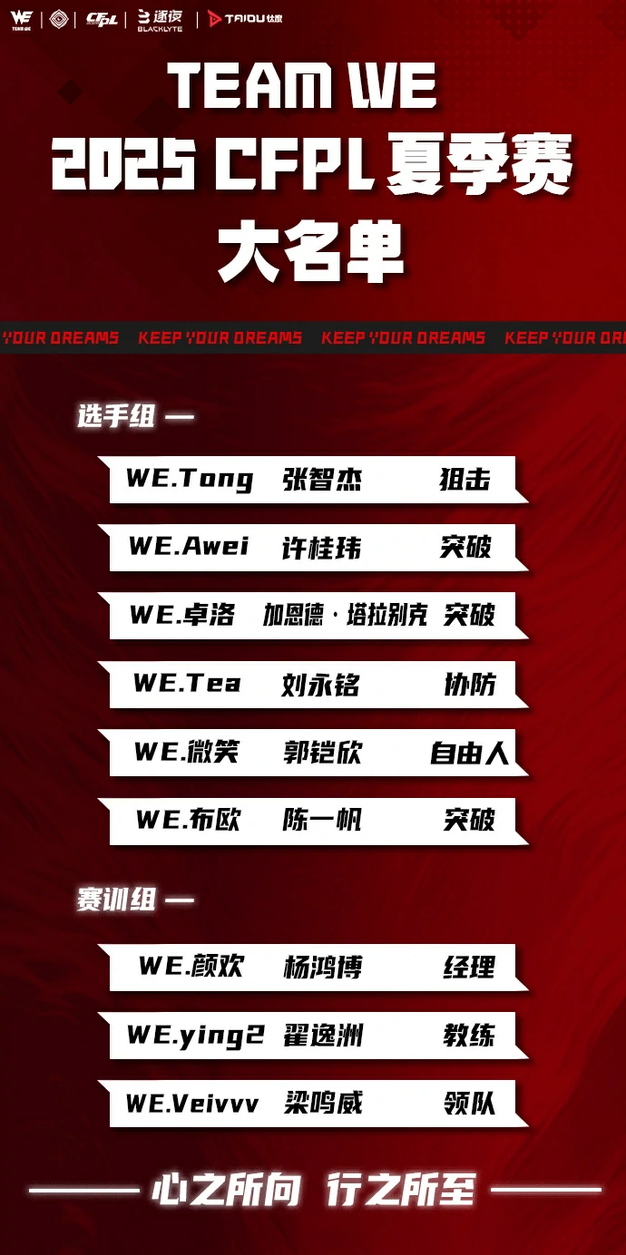 穿越火线,穿越火线CFPL2025夏季赛队伍,穿越火线cfpls26比赛队伍介绍,穿越火线