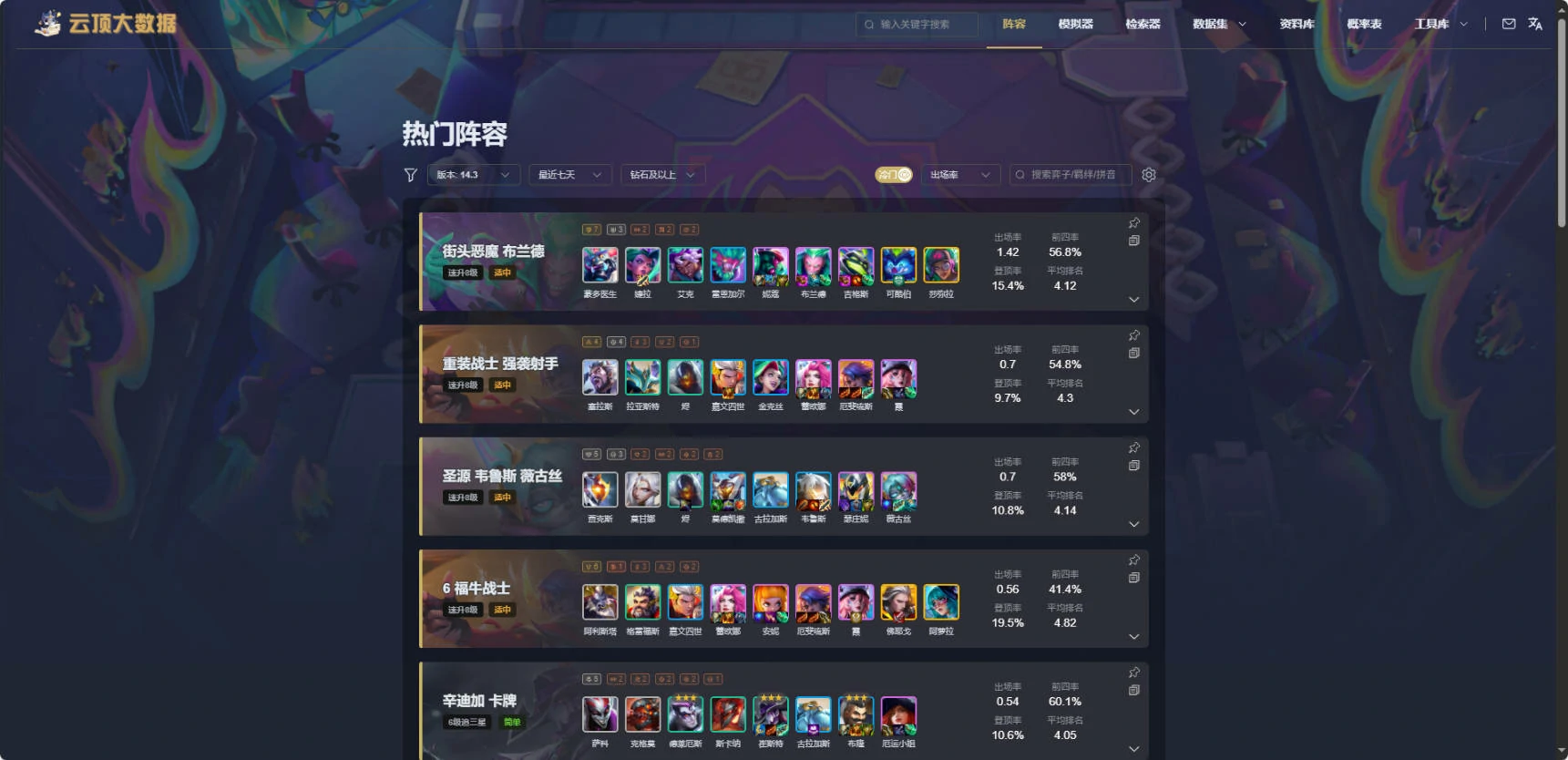 云顶之弈,大数据网站tactics