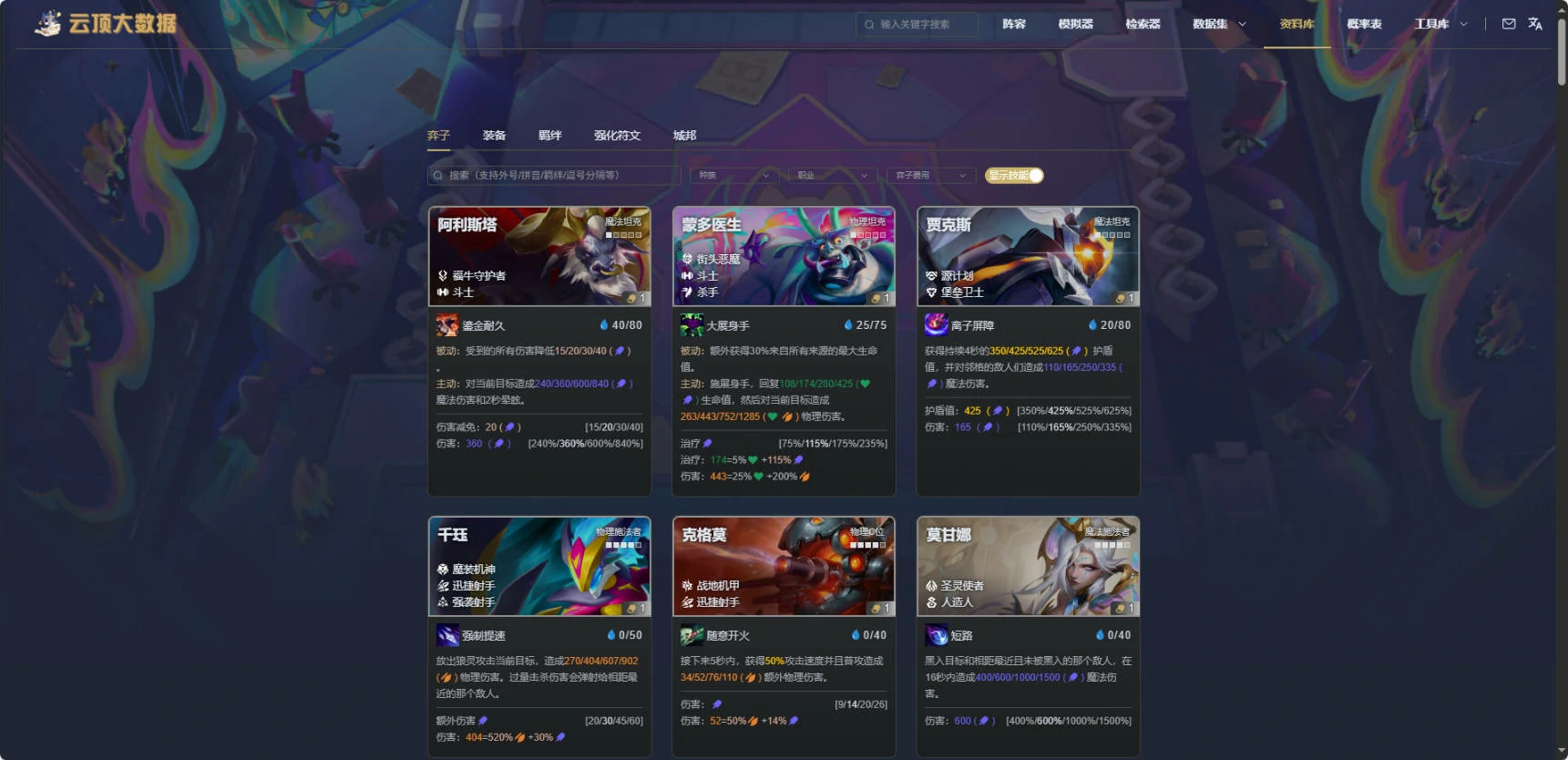 云顶之弈,大数据网站tactics