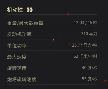 坦克世界,坦克世界查狄伦 暴风参数多少,坦克世界查狄伦 暴风参数一览,坦克世界