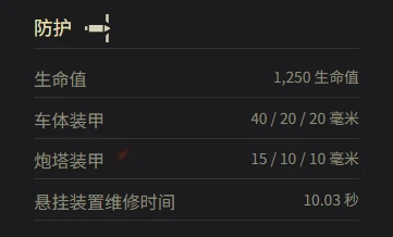 坦克世界,坦克世界查狄伦 暴风参数多少,坦克世界查狄伦 暴风参数一览,坦克世界