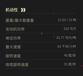 坦克世界,坦克世界查狄伦 暴风是哪个系列,坦克世界查狄伦 暴风系列介绍,坦克世界