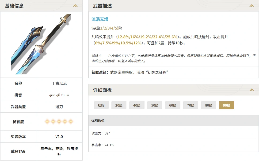 鸣潮,鸣潮卡提希娅武器是什么,类型鸣潮卡提希娅武器类型介绍,鸣潮