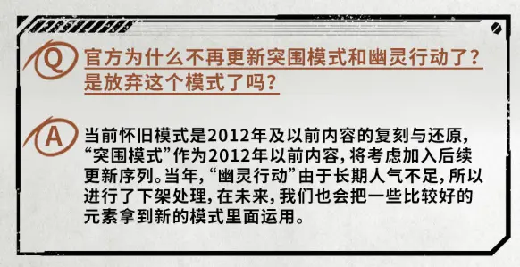 穿越火线,全国巡回交流会,突围模式,穿越火线,Cross Fire