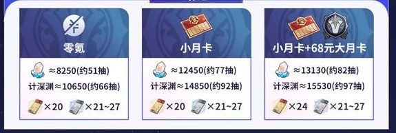 崩坏星穹铁道,3.3更新内容,星穹铁道