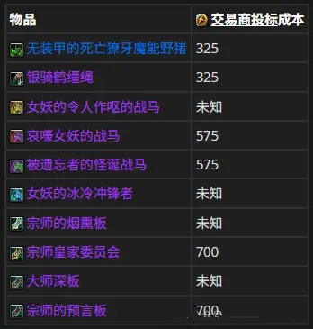 魔兽世界,夏季商栈,魔兽世界,World of Warcraft,魔兽世界
