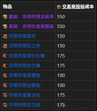 魔兽世界,夏季商栈,魔兽世界,World of Warcraft,魔兽世界