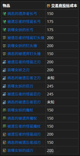 魔兽世界,夏季商栈,魔兽世界,World of Warcraft,魔兽世界