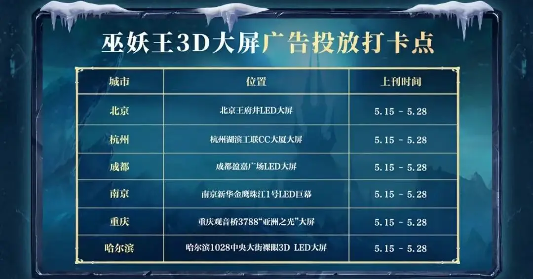 魔兽世界,活动,魔兽世界,World of Warcraft,魔兽世界