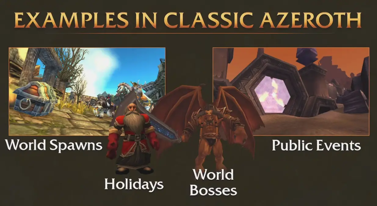 魔兽世界,座谈,恐怖,魔兽世界,World of Warcraft,魔兽世界