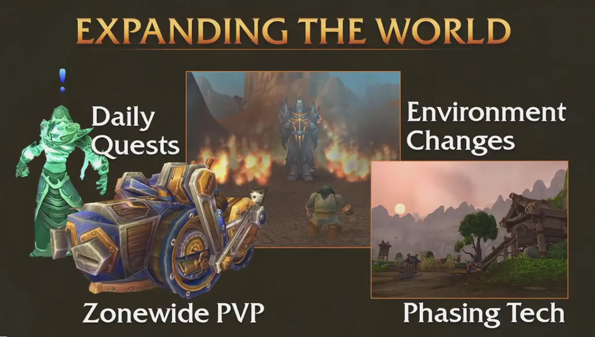魔兽世界,座谈,恐怖,魔兽世界,World of Warcraft,魔兽世界