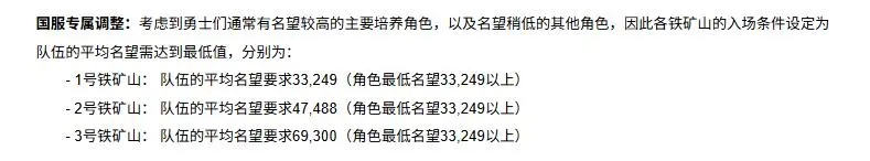 DNF,赤红铁矿,国服,名望,地下城与勇士,DNF,DNF