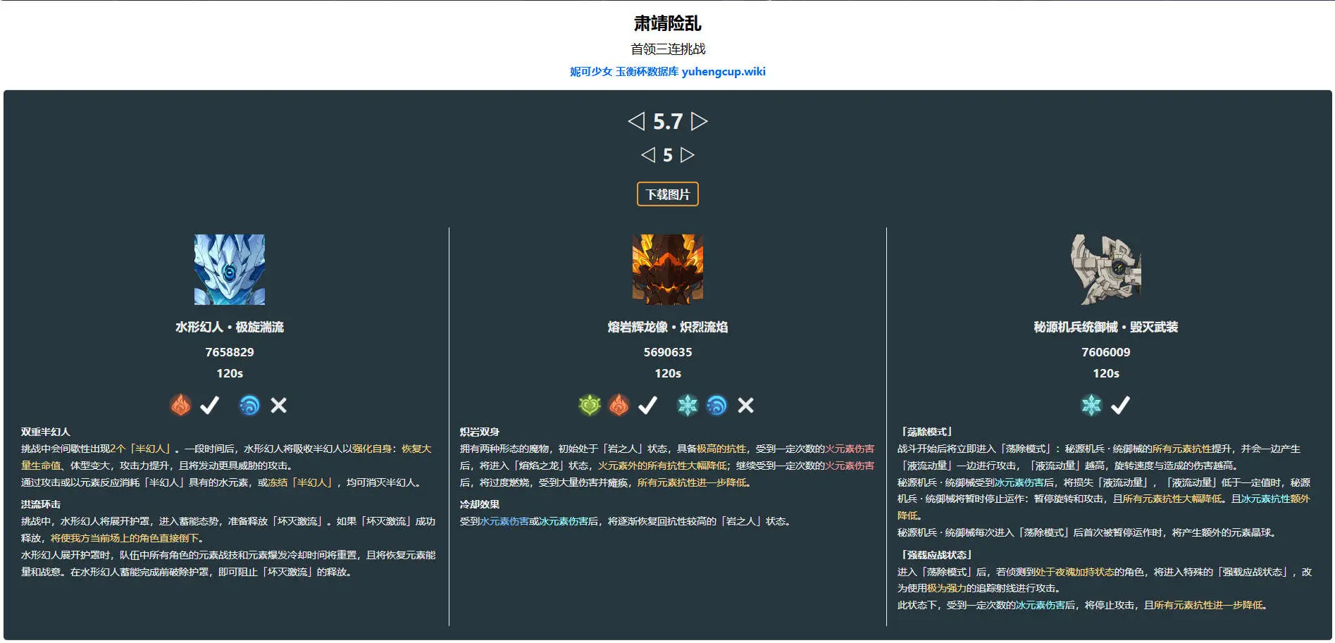 原神,5.7,三路深渊,第一期,肃靖险乱,联机模式,原神,Genshin Impact,原神