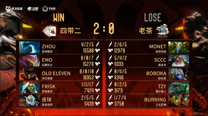 Dota2,老头杯,飞飞,DOTA2,DOTA2
