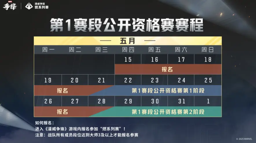 漫威争锋,赛事,燃系列赛,漫威争锋,Marvel Rivals,漫威争锋