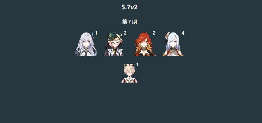 原神,5.7,5.8,卡池,调香师,玛拉妮,原神,Genshin Impact,原神